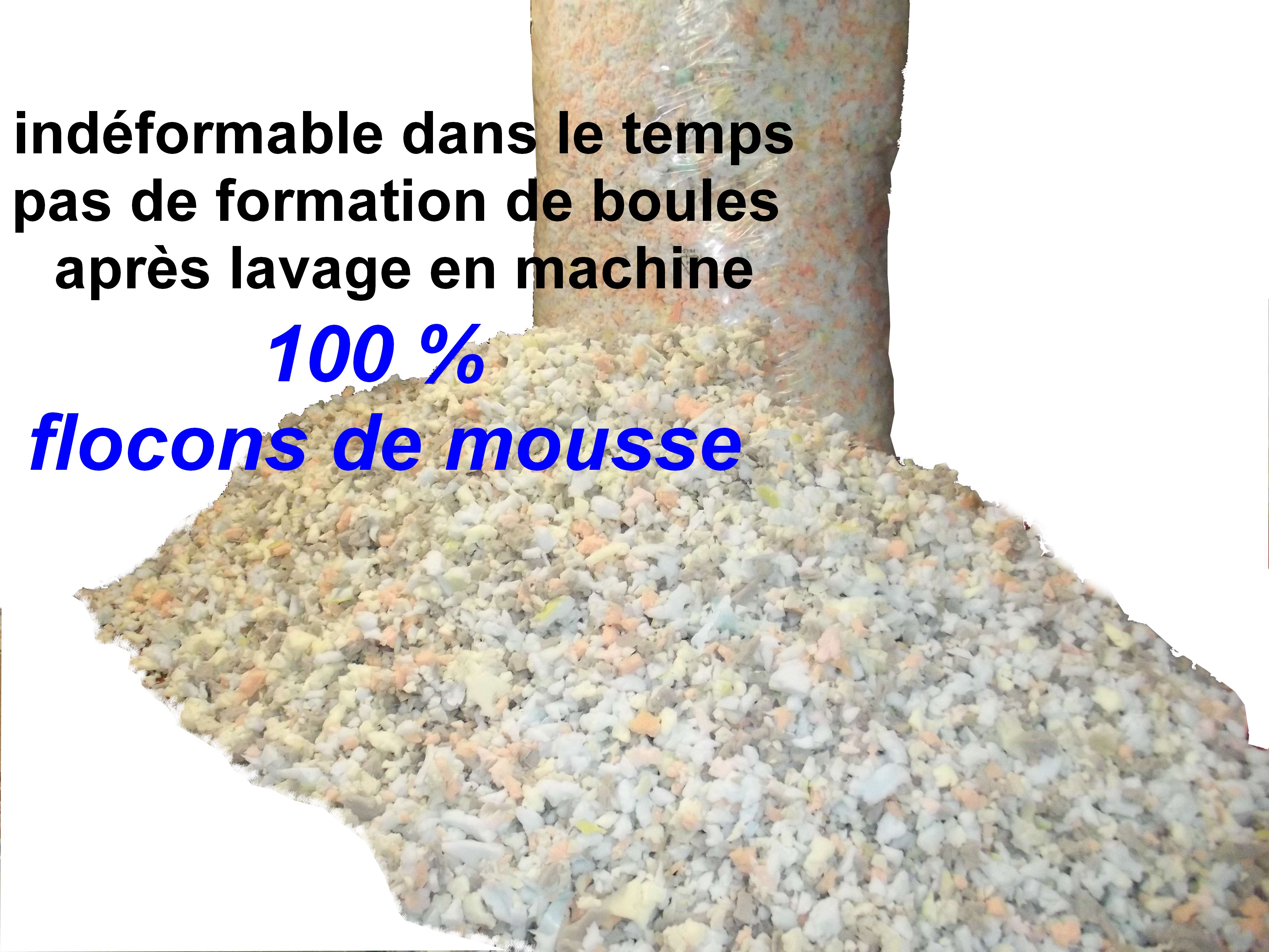 couchage pour chien confortable